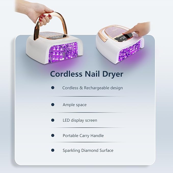 96W Professional Cordless Nail Lamp for Gel & Acrylic Nails – 60S Fast-Curing UV/LED Light with 15600mAh Rechargeable Battery (60+ Uses), Smart Sensor & Metal Base for Home and Salon