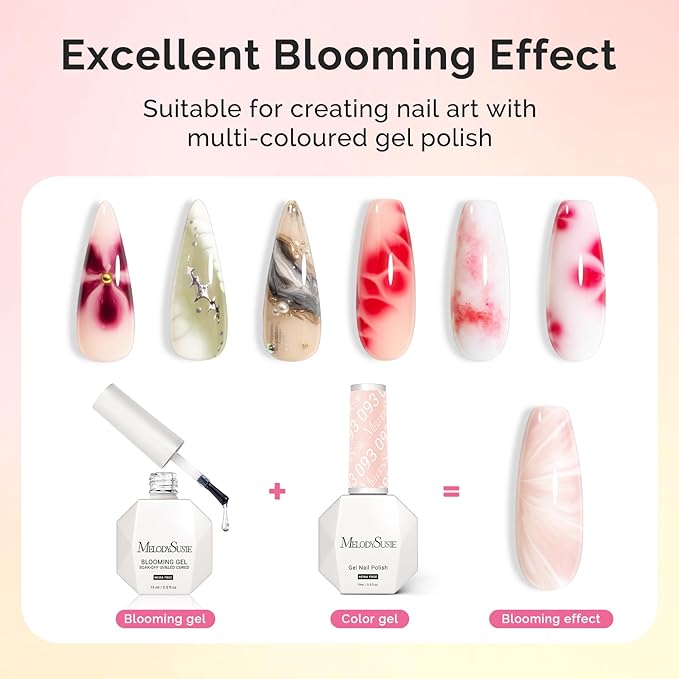 MelodySusie Hema Free Top Coat Base Coat Blooming Gel Set Long Lasting Shine Finish Soak Off UV LED Nail Lamp Nail Art Design Manicure Kit Perfect Gifts for Women Girls 3 Pcs 15ml Clear