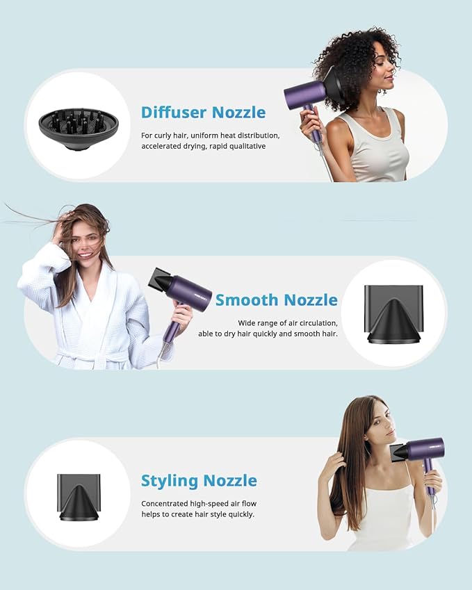 SHRATE Lightweight Ionic Hair Dryer with Diffuser - Powerful 1800W Blow Dryer for Fast Drying - Professional Low Noise Mini Hair Dryer for Travel, Gifts, Hair Styling