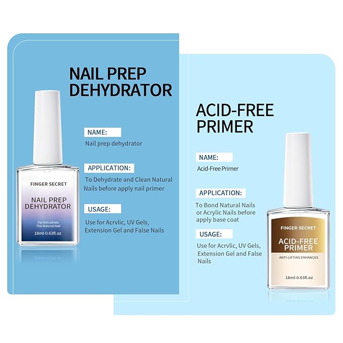 Acid-Free Primer and Nail Prep Dehydrator for Poly Gel Nail Kit Acrylic Nails Fast Dry Prep Kit for Design Art in Salon or Home Use 18ml