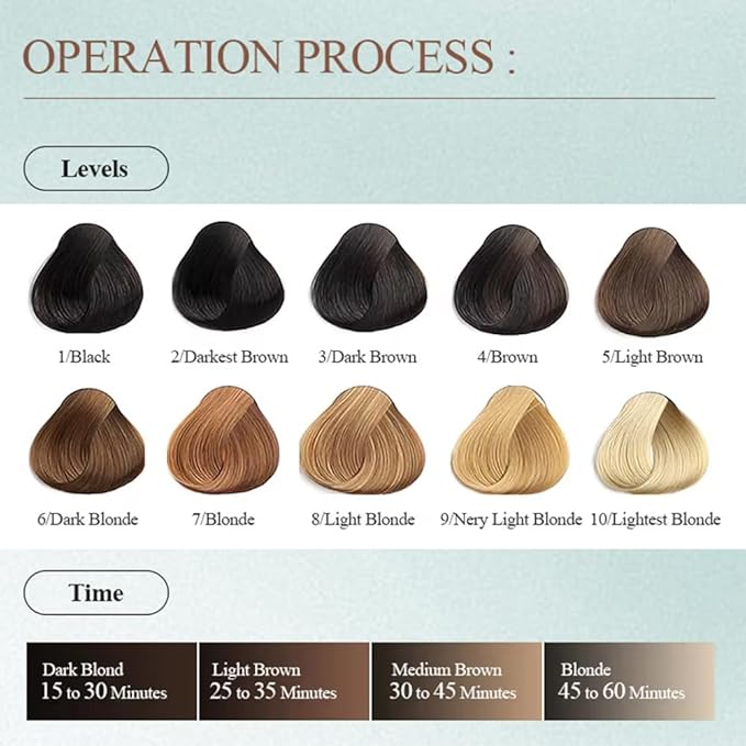 PURESTYLE 3Packs(150g) Professional Ammonia-Free Hair Bleach Powder, Bleach Blonde Hair Color Dye, Over 9 Levels Blue Fade Technology, Gentle Quick Bleach Lightener