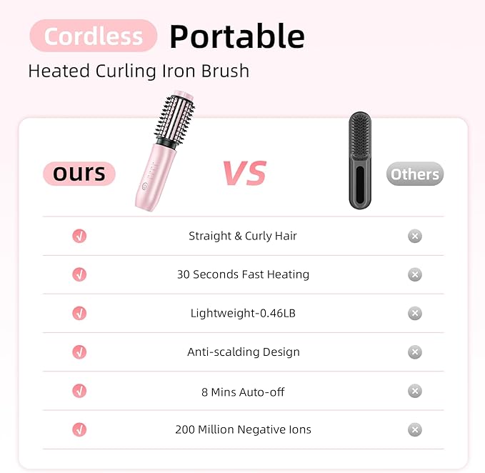 CARESKY® Cordless Curling Iron Brush, 1.5 Inch Mini Travel Hair Curler with 200 Million Negative Ions, Portable Heated Round Straightener Brush Rechargeable for Curl, Touch-Up, De-Frizz, Styling