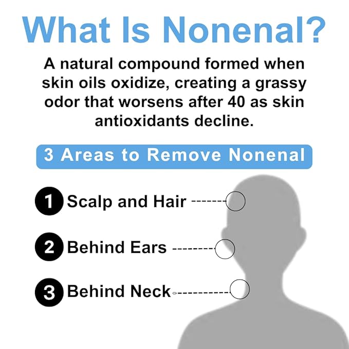 Mirai Clinical Persimmon Shampoo – Old People Smell Eliminator, Nonenal Solution - Safe for Color-Treated and Mature Hair - Sulfate-Free, Paraben-Free, Clarifying Shampoo For Women and Men