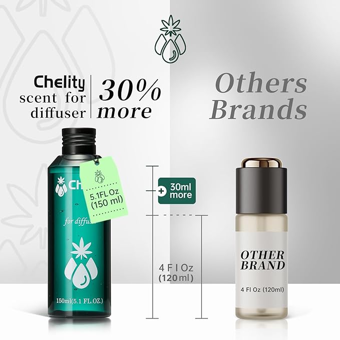Chelity Hotel Diffuser Oil,5.1Fl Oz (150ml),Home Luxury Aroma & Hotel Fragrance Diffuser Oils-Hotel Diffuser Oil for Aromatherapy, Compatible with Waterless Ultrasonic Diffusers(5.1, Dream ON)