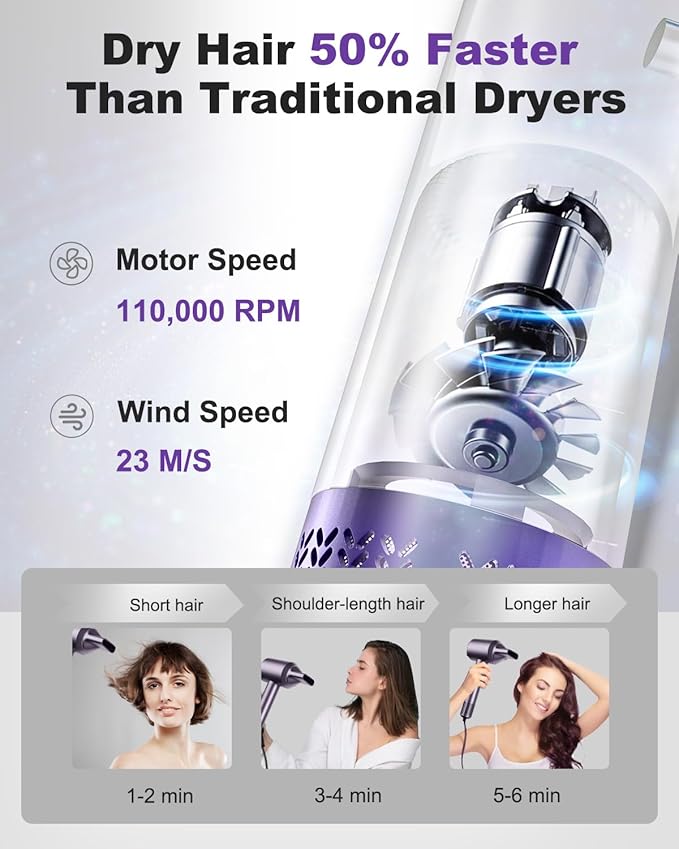 7MAGIC High-Speed Hair Dryer, 110,000RPM Brushless Motor for Fast Drying, 1400W Blow Dryer with Tri-Colour LED Light Ring, Low Noise Ionic Hair Dryer for Home and Travel, Magnetic Nozzle, Purple
