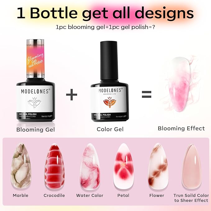 modelones Blooming Gel Nail Polish 15ML with Nail Art Palette, Clear Blooming Gel for Spreading Effects Floral Print Marble Watercolor Design Mix Color Glitter Power Nail Art DIY Manicure Home