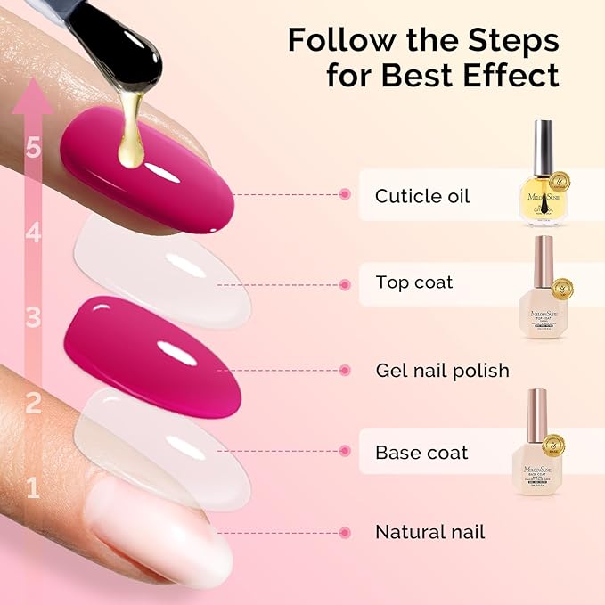 MelodySusie Hema Free Top Coat Base Coat Cuticle Oil Set Long Lasting Shine Finish Soak Off UV LED Nail Lamp Nail Art Design Manicure Kit Perfect Gifts for Women Girls 3 Pcs 15ml