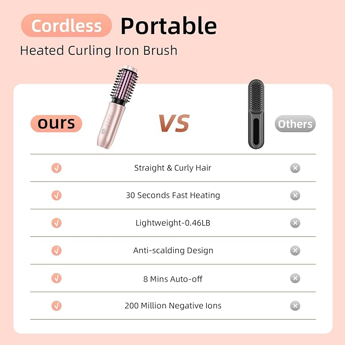 CARESKY® Cordless Curling Iron Brush, 1.5 Inch Mini Travel Hair Curler with 200 Million Negative Ions, Portable Heated Round Straightener Brush Rechargeable for Curl, Touch-Up, De-Frizz, Styling