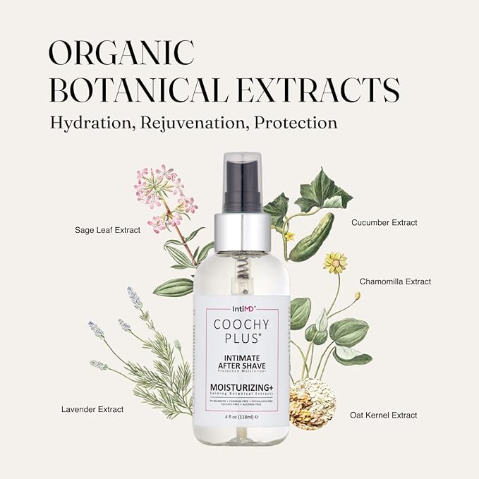 IntiMD Coochy Plus Intimate Shaving Complete Kit - Antioxidant Formula Prevents Razor Burns, Itchiness & Ingrown Hairs - Fragrance Free Shave Cream+After Shave Mist