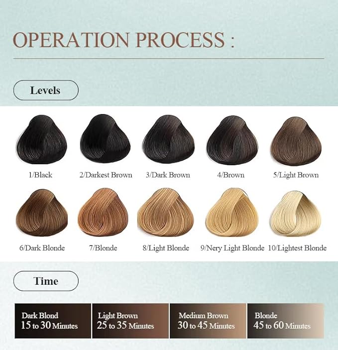 PURESTYLE 1000g Professional Ammonia-Free Hair Bleach Powder, Over 9 Levels Blue Fade Technology, Dust-Free & Fragrance Formula Fading Powder, Gentle Quick Bleach Lightener (1Bucket(1000g))