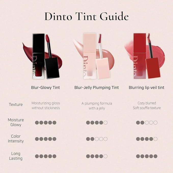 DINTO Blur-Jelly Plumping Lip Tint - Tinted Lip Plumpimg Gel Gloss, Long-Lasting, Moisturizing, Volumizing & Hydrating, Vegan & Cruelty-Free (7 colors) (777 Berry Gelée, 0.11 fl.oz.)