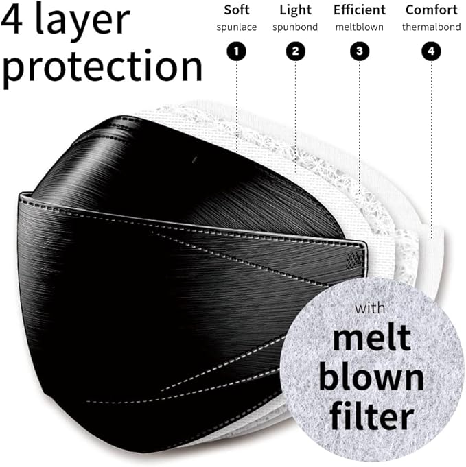 Dr.Puri [20 Pack] New Micro-Dust Protection Kids Face Premium Mask (KF94) Black Small