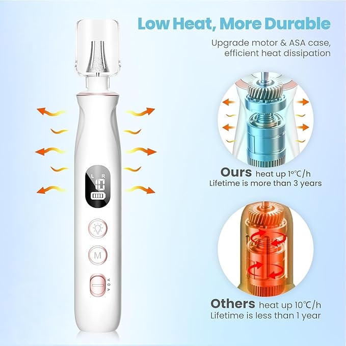 HSKAI® Professional Nail Drill Kit: Electric Nail File with LCD & Lamp, Long-Lasting Thick Toenail Grinder, Rechargeable & Cordless Toe Nail Dremel Tools for Women & Men Manicure and Pedicure Gifts