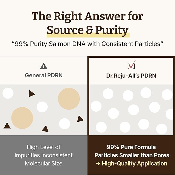 Dr. Reju-All Advanced PDRN Rejuvenating Cream – 99% Pure Salmon DNA PDRN Face Moisturizer – Optimal 1200ppm Concentration for Glow Skin – Korean Anti-Aging Skin Care Face Cream - 2.0 Fl Oz