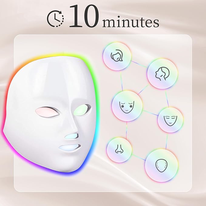 Red Light Mask for Face, 7 Custom Modes with Infrared, 850nm Infrared & Red Light Masks, Portable with Timer for Home Use