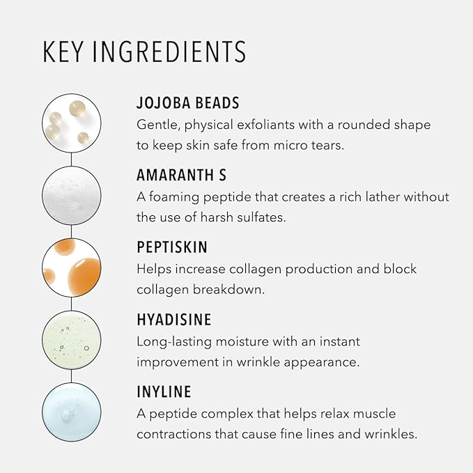 HydroPeptide Exfoliating Cleanser, Energizing Renewal. Gentle Exfoliation & Collagen Promoting Peptide Face Wash, 6.76 Ounce