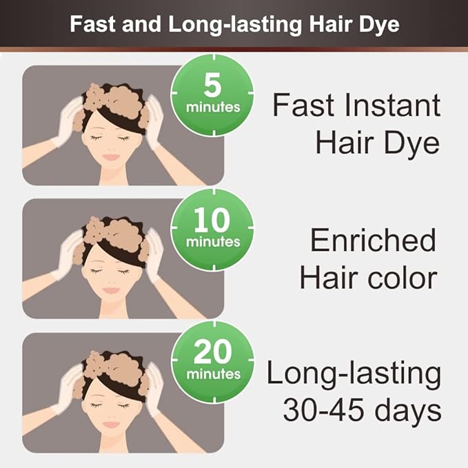 Natural Color Hair Dye Shampoo 3 IN 1, Instant Hair Coloring, Gray Coverage for Men & Women, Beard Dye Vegan Ammonia Free & Paraben-Free, Champú Para Canas Mujer & Hombre (GOLDEN BROWN)