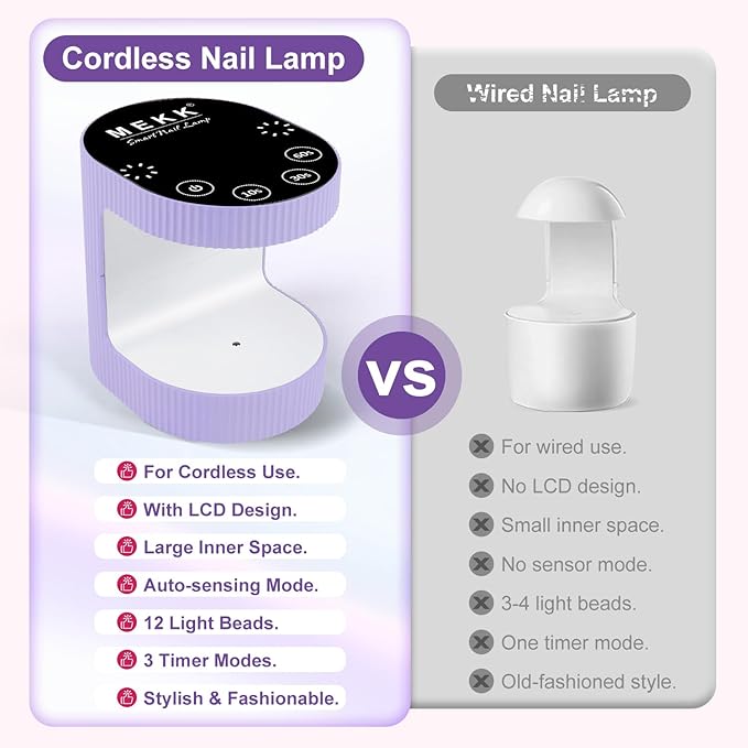 MEKK Cordless Mini UV Light for Gel Nails - 24W Rechargeable Mini UV LED Nail Lamp with Touch Control & Auto Sensor,Small Flash Cure Lamp,4 Timers,Portable Nail Light for Salon & Home-Purple