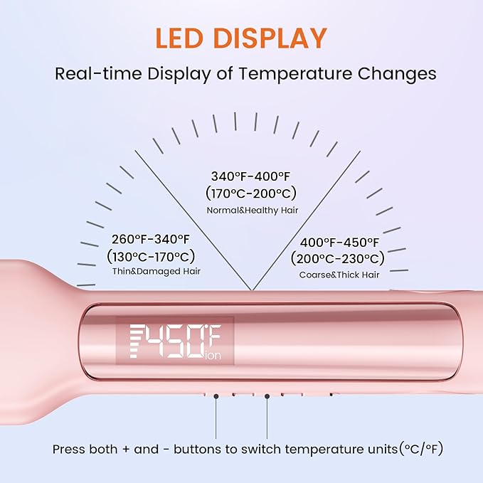 Faszin Professional Hair Straightener, 1.65inch Wide-Plate, Titanium Negative Ion Flat Iron, 30s Rapid Heating, LED Temp Display, Wide Voltage & 10 Adjustable Temp Levels (260-450℉) - Pink