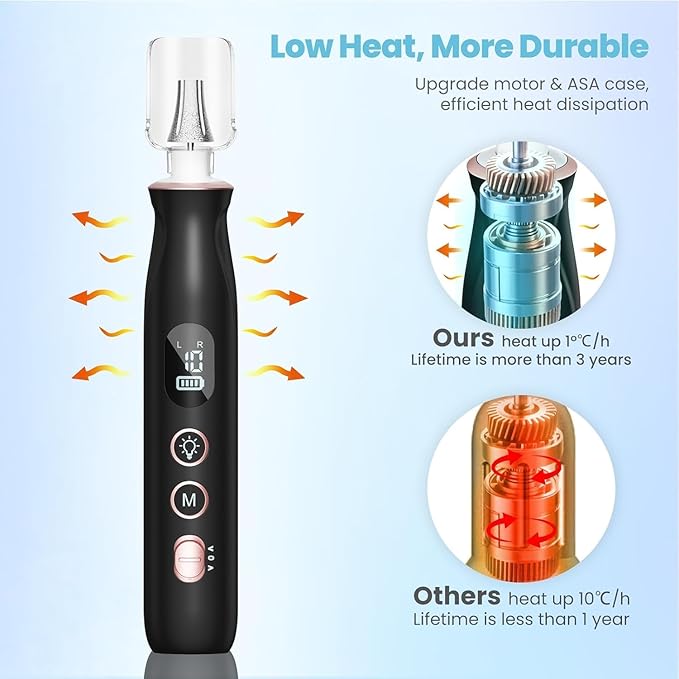 Electric Nail File Drill: HSKAI Nail Drill with LCD & Lamp, Long-Lasting Thick Toenail Grind, Rechargeable & Cordless Toe Nail Filer Tools for Manicure and Pedicure, Gifts for Women and Men