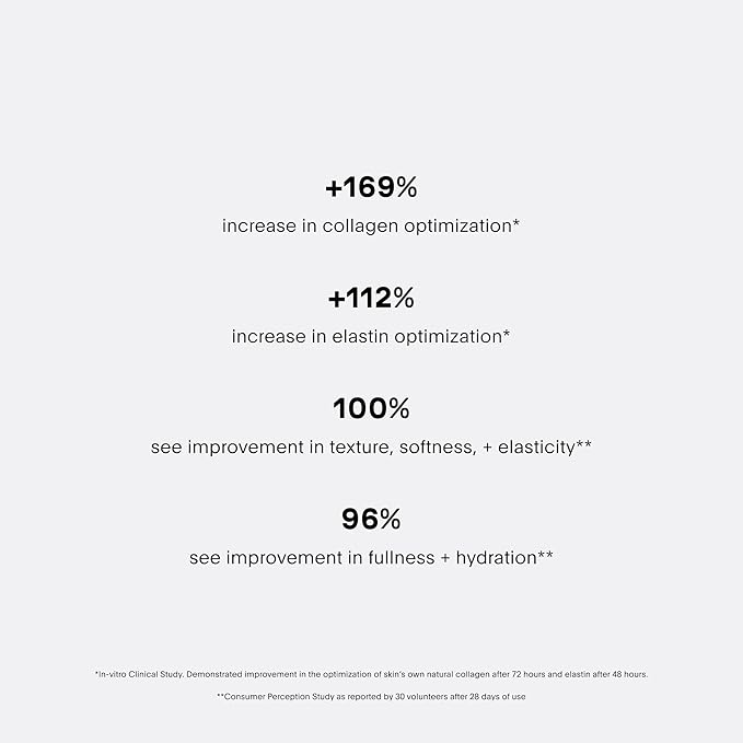 U Beauty The PLASMA Tinted Lip Compound - Anti-Aging & Anti-Wrinkle Lip Gloss, Hyaluronic Acid, Shea Butter & Peptides for Hydration & Plumping, Bellini - 15 mL