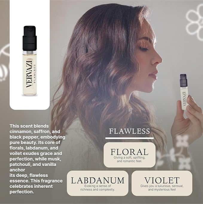 Discovery Trio Pack Eau de Parfum Set – 3 x 2ml Luxurious Fragrances for Men & Women, Includes Truth, Radiance, and Flawless, 22% Concentration, 8+ Hour Longevity, Day & Night Wear