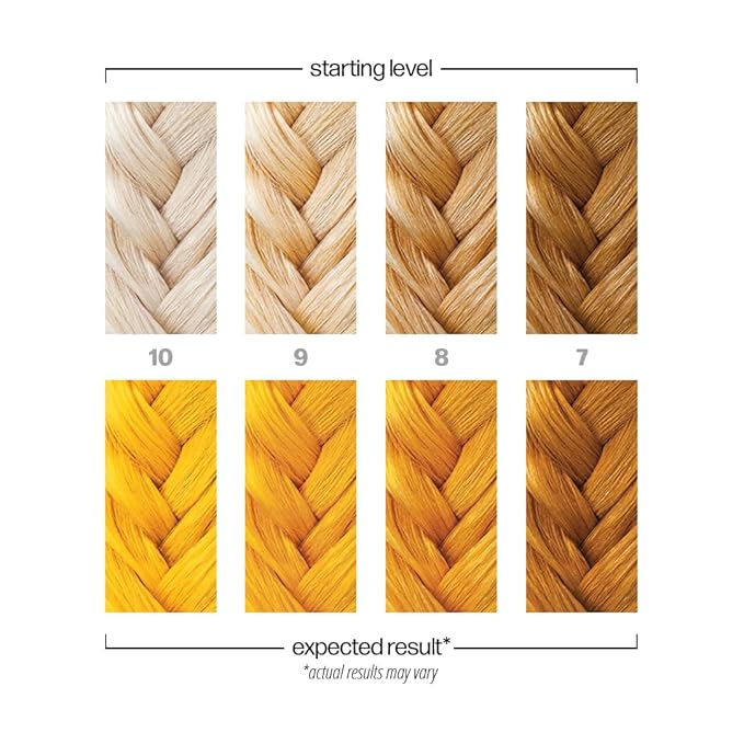 Danger Jones Semi-Permanent Hair Color (Starrider - Yellow)