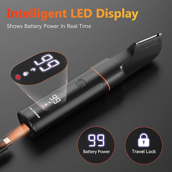Manscape Body Hair Trimmer for Men, Waterproof Pubic, Groin & Ball Shaver, No-Nick Mens Electric Grooming Kit with LED Display, USB Rechargeable, Adjustable Guide Comb