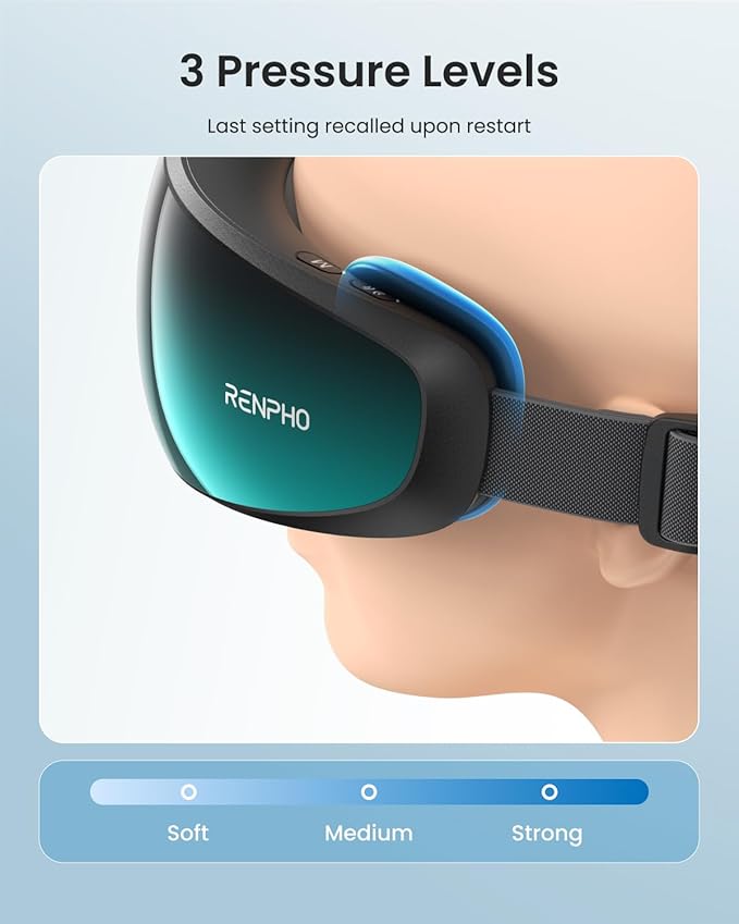 RENPHO Eyeris Caligo Eye Massager with Mist & Temple Massage, Christmas Birthday Gifts for Women Men Mom Dad Her,FSA Eligible HSA Temple Massager for Migraines,Head Circumferences 21.7in to 27.5in