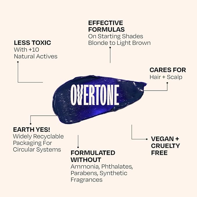 Overtone Semi Permanent Hair Color Conditioner, Smoky Sapphire, 8 oz, Nourishing, Damage-Free, Color Depositing Mask for All Hair Types with Shea Butter & Coconut Oil, Vegan & Cruelty-Free
