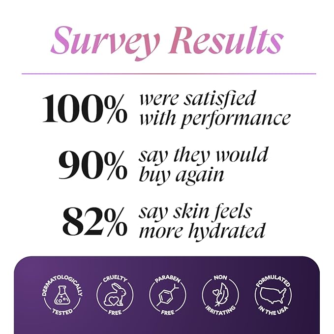 FIÈRA MoistureWiser – Anti-Aging Face Moisturizer for Mature Skin – Hydrating Face Cream with Peptides to Firm & Smooth – Facial Moisturizer & Skin Care – Day & Night – 3.38 fl oz / 100 ML (2 Pack)