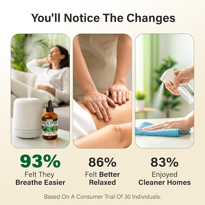 KUKKA Eucalyptus Essential Oils - 4 Fl Oz - for Hair, Skin, Diffuser, Aromatherapy & DIY Soap Making Scent