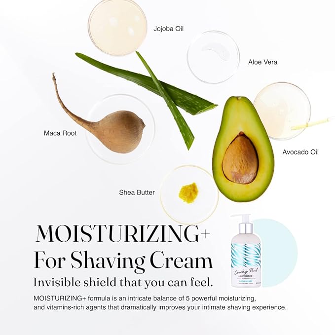 IntiMD Coochy Plus Intimate Shaving Complete Kit - Coco Allure & Organic After Shave Protection Soothing Moisturizer Mist - Antioxidant Formula Prevents Razor Burns, Itchiness & Ingrown Hair
