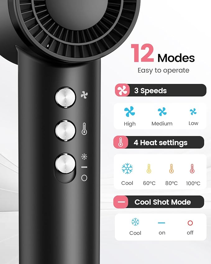 Hair Dryer, 110,000 RPM High-Speed Fast Drying Blow Dryer, 200 Million Ionic Lightweight Hairdryer with Diffuser, Magnetic Nozzle, 4 Temps & 2 Speeds, Low Noise for Women & Men, Black