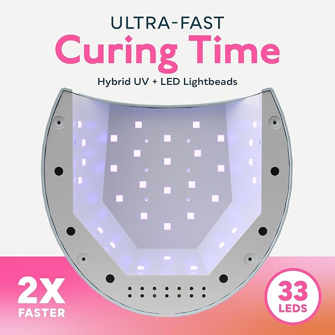 SUNUV UV LED Nail Lamp, LED UV Light for Gel Nails Polish with Removable Base, 4 Timer Settings Auto Sensor SUN2C Blue