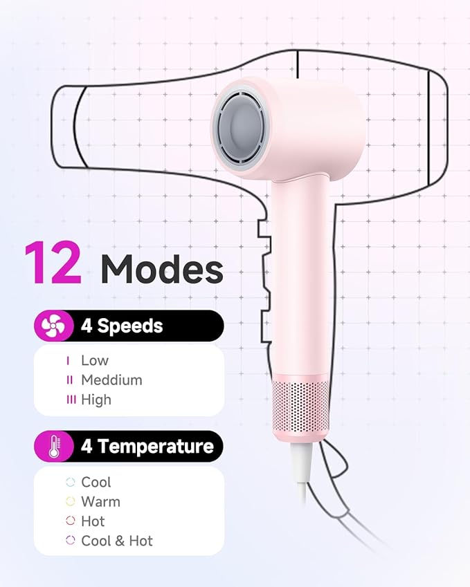 PLUZZ Ionic Hair Dryer with Diffuser, Professional High-Speed Blow Dryer for Women & Men, 110,000 RPM Brushless Motor Fast Drying & Low Noise, Thermo-Control, Lightweight & Compact for Home and Travel