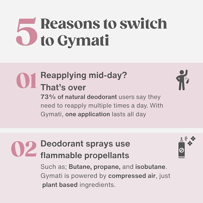Gymati - Fitness Deodorant Spray - Men & Women - Aluminum-Free - All Day Ultimate Odor Protection - Built For Sweat - Air-Powered - Vegan & Plant-Based - Made in USA -Femme -3.4oz Travel Size -3 Pack