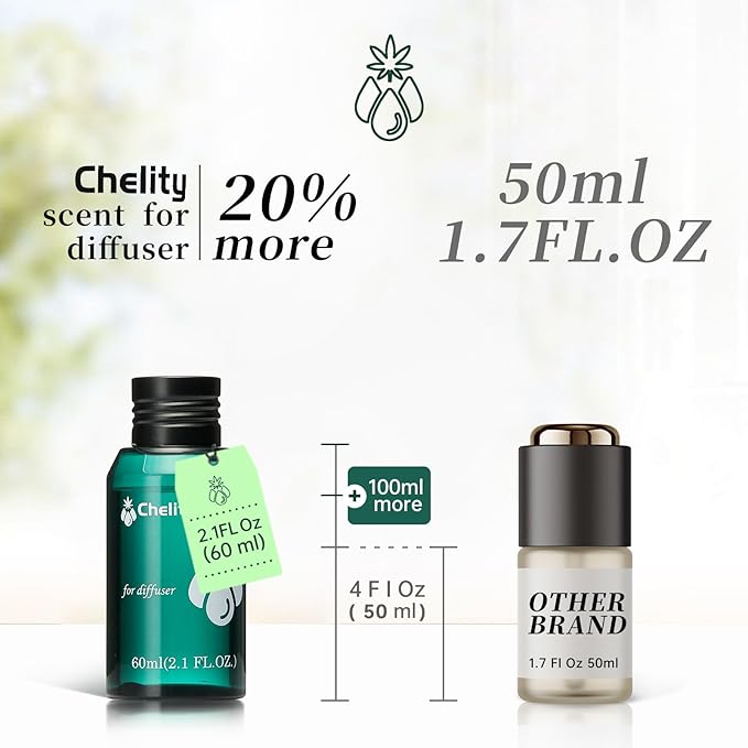 Chelity Hotel Diffuser Oil, 2.1 Fl Oz (60ml),Home Luxury Aroma & Hotel Fragrance Diffuser Oils-Hotel Diffuser Oil for Aromatherapy, Compatible with Waterless Ultrasonic Diffusers(2.1, Santal)