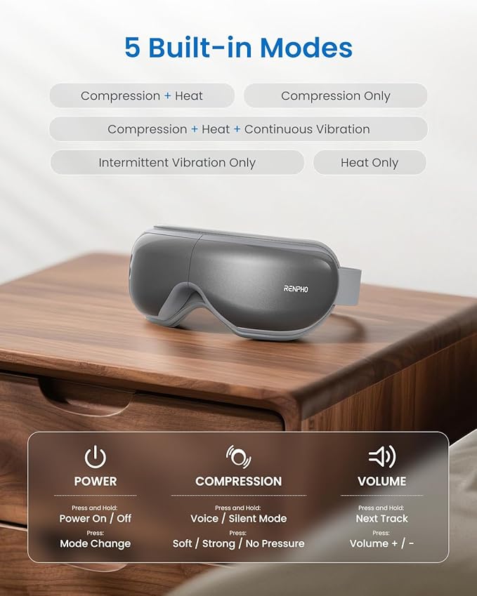 RENPHO Eyeris 1 Eye Massager with Heat, Christmas Birthday Gifts for Women Men Mom Dad Her Him, FSA Eligible HSA Eye Mask for Migraine, Smart Sleep Mask for Dry Eyes Relax, Reduce Strain