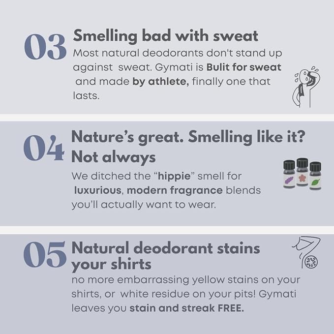 Gymati - Fitness Deodorant Spray - Men & Women - Aluminum-Free - All Day Ultimate Odor Protection - Built For Sweat - Air-Powered - Vegan & Plant-Based - Made in USA -Unisex -3.4oz Travel Size -3 Pack
