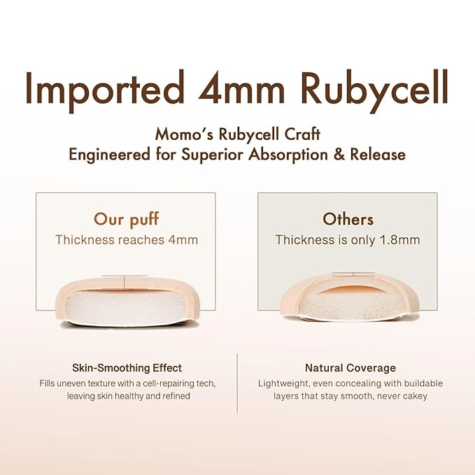 Satin White Egg Makeup Sponge,Firm Bounce Rubycell,Cushion Sponge with Wide PU Leather for Quick-Dry/Full Coverage Foundations,Cosmetic Puff,2pcs Beauty Puffs&Storage Case