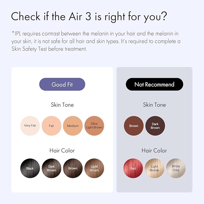 Ulike Laser Hair Removal for Women and Men, Air 3 Ice-Cooling IPL Hair Removal Device for Nearly Painless & Long-Lasting Results, 3 Modes & Auto Flashing for Fast Full Body Hair Removal from Home