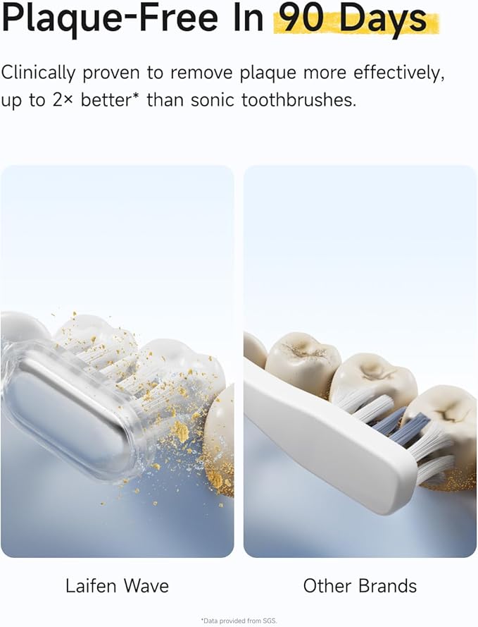 Laifen Wave Special Electric Toothbrush, New 2025 Version Oscillation & Vibration Sonic Electric Toothbrush for Adults with App, 2 Brush Heads, IP68 Waterproof Travel Powered Toothbrush (Matte White)