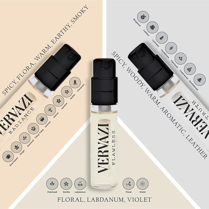 Discovery Trio Pack Eau de Parfum Set – 3 x 2ml Luxurious Fragrances for Men & Women, Includes Truth, Radiance, and Flawless, 22% Concentration, 8+ Hour Longevity, Day & Night Wear