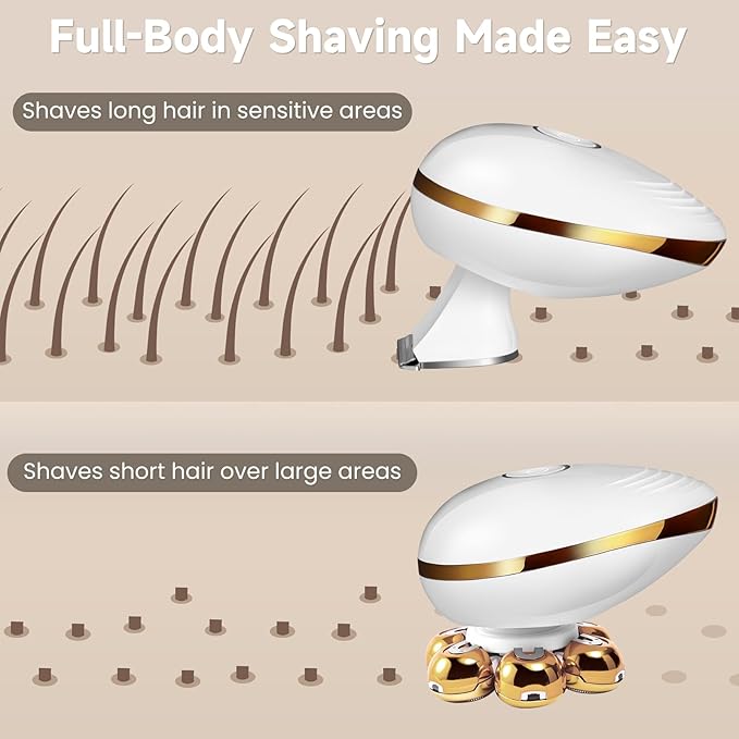 Electric Razors for Women, Rotary Shaver for Legs, Bikini, and Underarms Hair Removal, Wet & Dry Waterproof Grooming Kit, Cordless Lady Trimmer