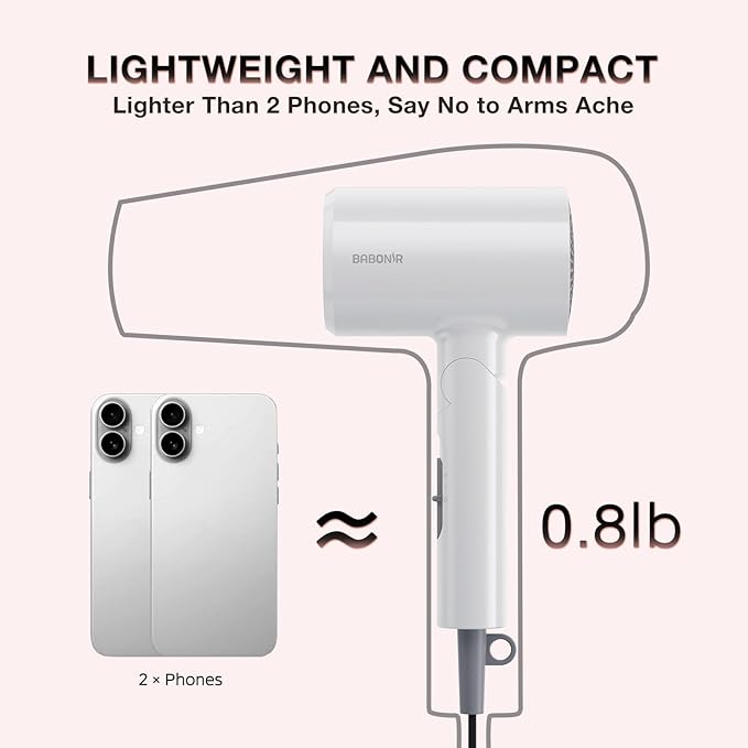 Blow Dryer with Diffuser, 1875W Fast-Drying, Foldable, Ionic Turbo Hair Dryer with Diffuser & Concentrator Nozzle, Compact, 3 Heat & 2 Speed Settings, 8FT Cord for Home Salon, White