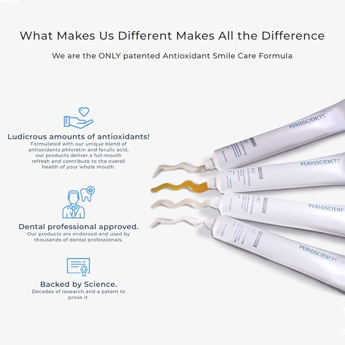 PerioSciences Hydrating Mouthwash Rinse Oral Care Pre Brush - Mint Anti Cavity Dry Mouth Plaque Remover for Healthier Gum Tissue & Teeth Enamel Protection - AO Dentist Recommended Clean - Pack of 2