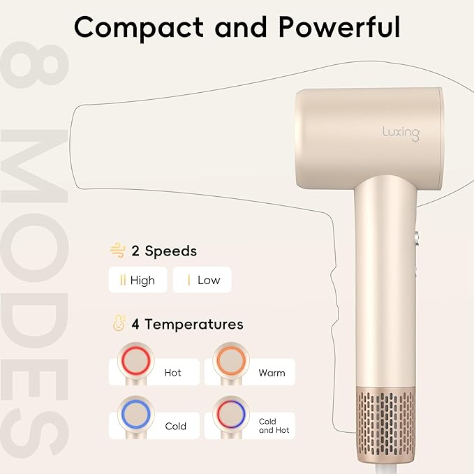 Hair Dryer, TurboLux Ionic 200 Million Negative Ions 1500W Fast Drying High Speed Hairdryer with Diffuser, Lightweight, Low Noise Hair Dryers for Women with 110000 RPM Brushless Motor (Cream)