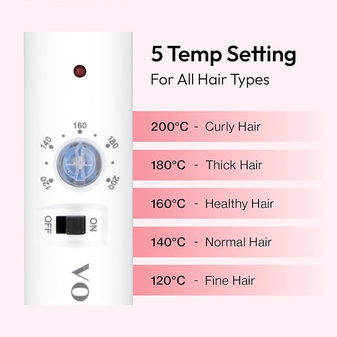 VODANA Professional GlamWave Ceramic Curling Iron, Long-Lasting Natural Curls, Instant Heat, Hair Curler, Curling Wand, Available in USA (1.4 inch, White)