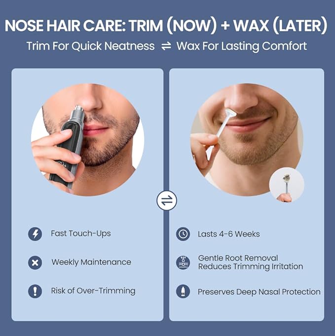 Nose Wax Kit Men, Nose Hair Waxing Kit with 100g Wax, 40 Sticks, Ear Hair Removal for Men, USB Fast Heat, Smart Constant Temp, Upgraded Size, Multi-Accessories, Gray